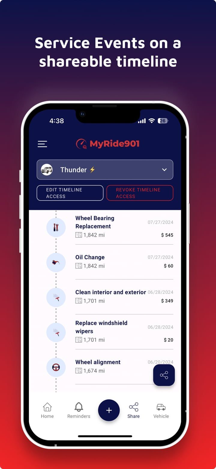 App Store artwork: “Service Events on a shareable timeline”, over the MyRide901 timeline.