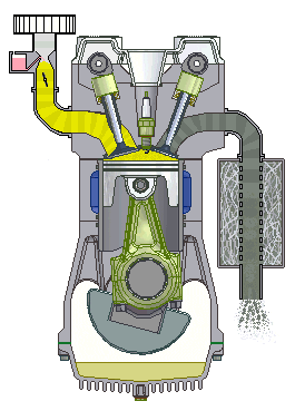 Animated cutaway of a four-stroke engine: intake, compression, power and exhaust