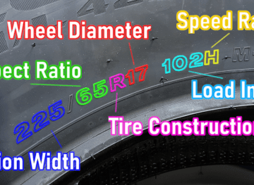 Tire Size Meaning