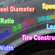 Tire Size Meaning