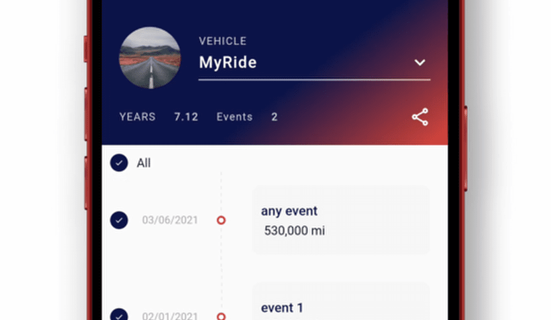 MyRide901 User Interface