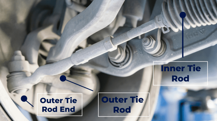 Tie Rod End