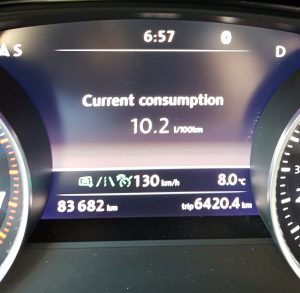 Fuel consumption at constant speed