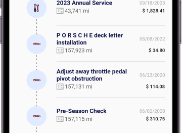 MyRide901 Timeline